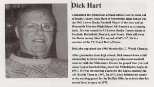 Dick Hart